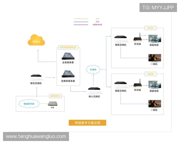 ob视讯平台多设备兼容性详解让你随时随地畅享高清直播内容