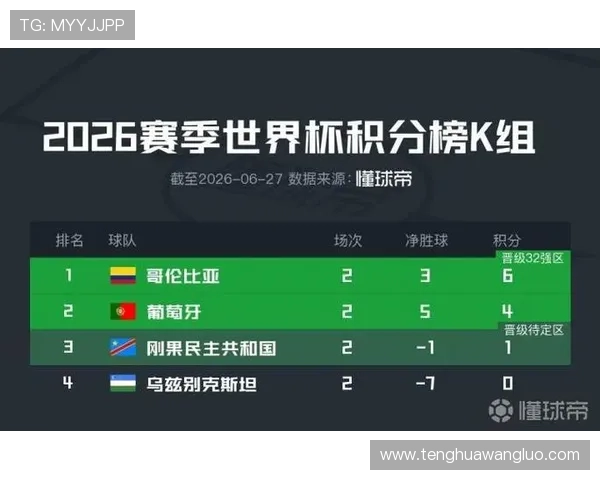 2026年世界杯阿尔及利亚与奥地利比赛结果最新汇总与精彩瞬间回顾